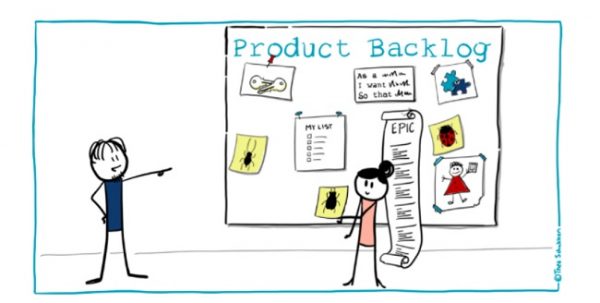 Product Backlog là gì